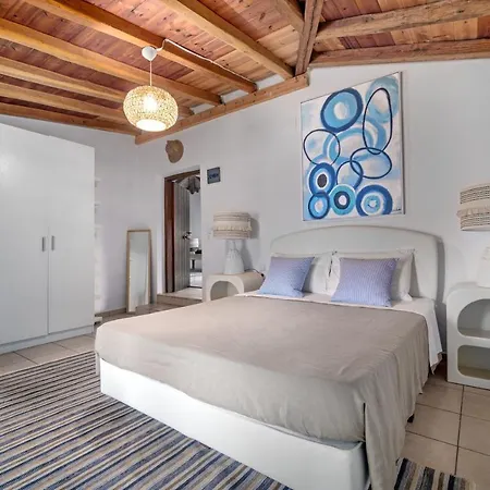 Amouage Boutique Kolios