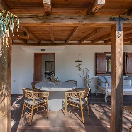 Amouage Boutique Kolios